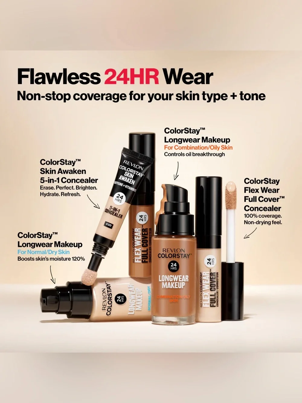 REVLON ColorStay Flex Wear Full Cover Concealer - 040 Medium, NEW
